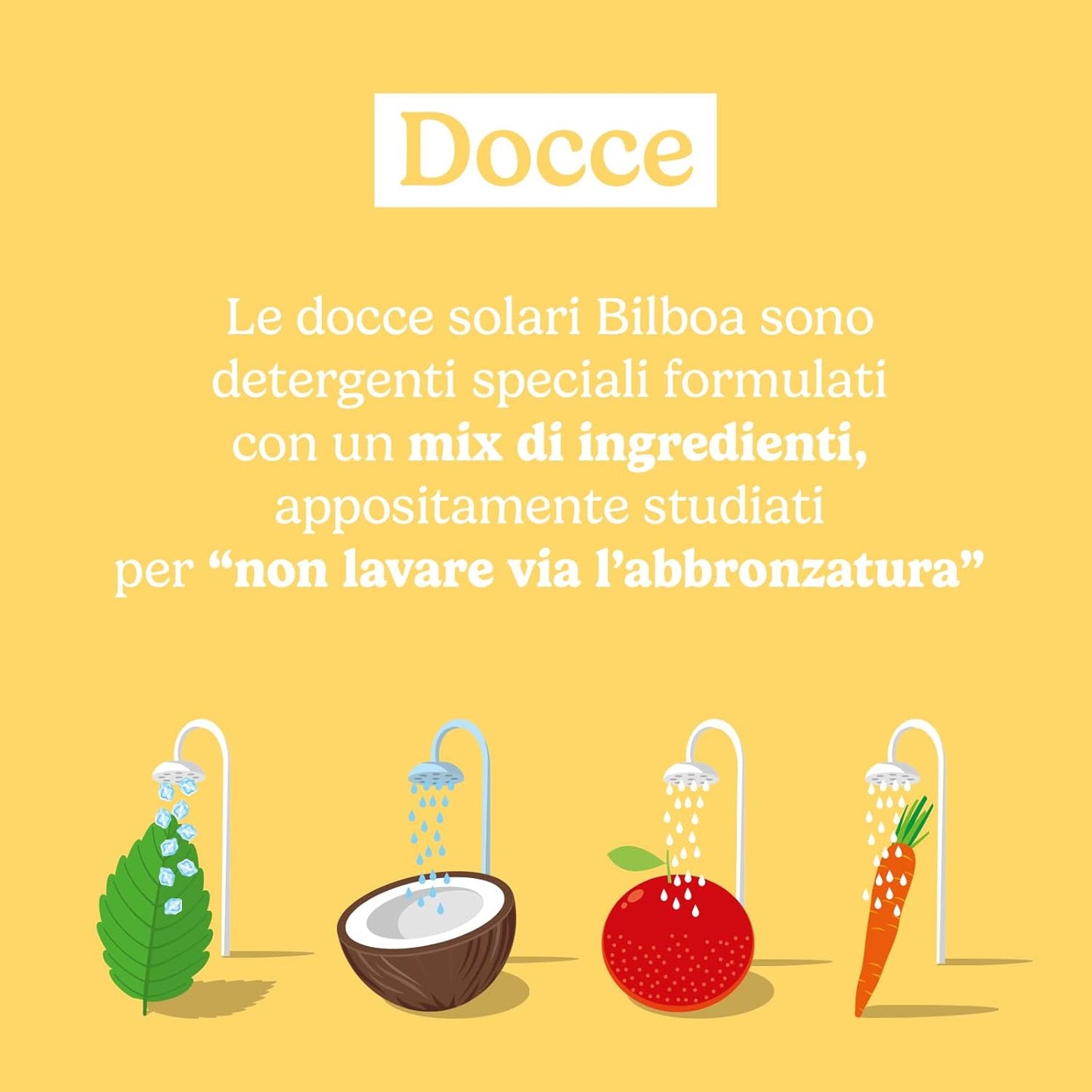Bilboa Doccia Shampoo Menta Glaciale 220 ml | Effetto Rinfrescante Estremo | Non Lava Via l'Abbronzatura | Con Aloe Vera Rigenerante