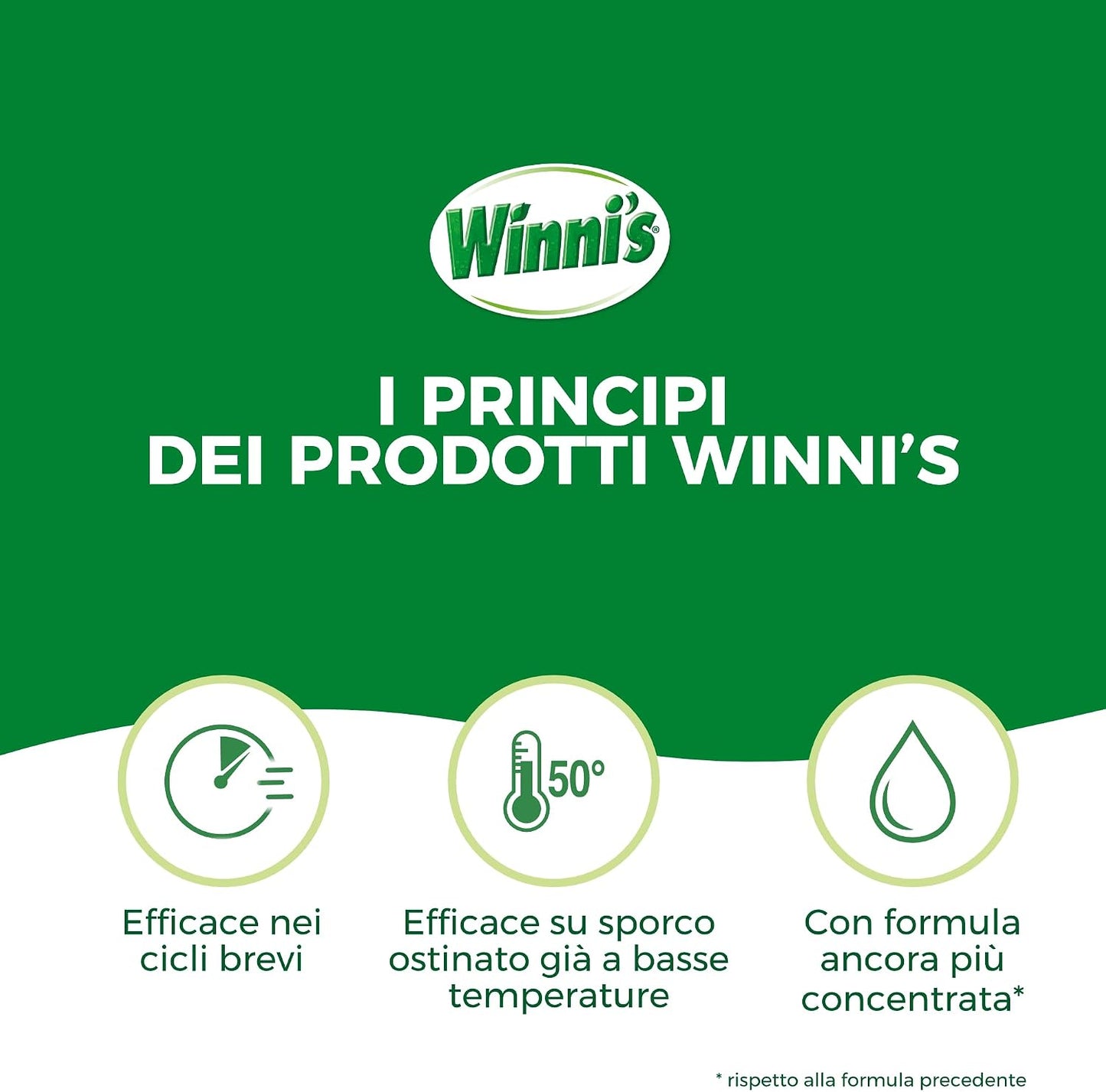 Winni's Gel Lavastoviglie All in 1 561ml 33 Lavaggi Tensioattivi Vegetali – Extra Sgrassante Biofermentazione con Aceto Bio