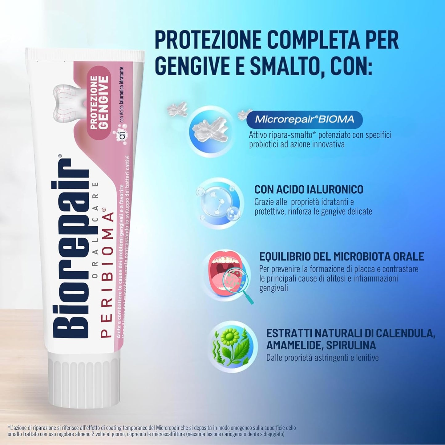Biorepair Peribioma Protezione Gengive 60ml – Dentifricio con microRepair®BIOMA, Probiotici e Acido Ialuronico