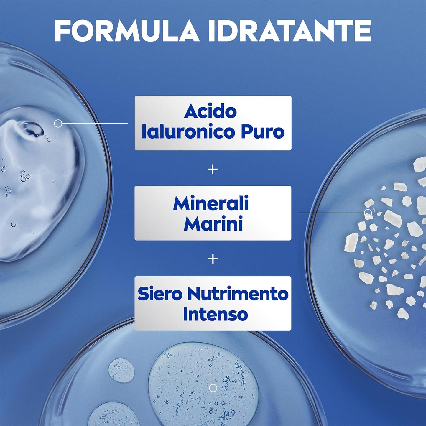 NIVEA Crema Corpo Idratante Express 500ml | Idratazione 72h con Acido Ialuronico Puro e Minerali Marini | Per Pelle Normale o Secca
