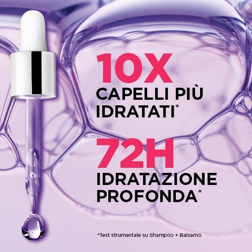 L'Oréal Elvive Shampoo Hydra Hyaluronic – Formato Maxi 700ml – Idratazione Profonda 72H con Acido Ialuronico – Effetto Rimpolpante