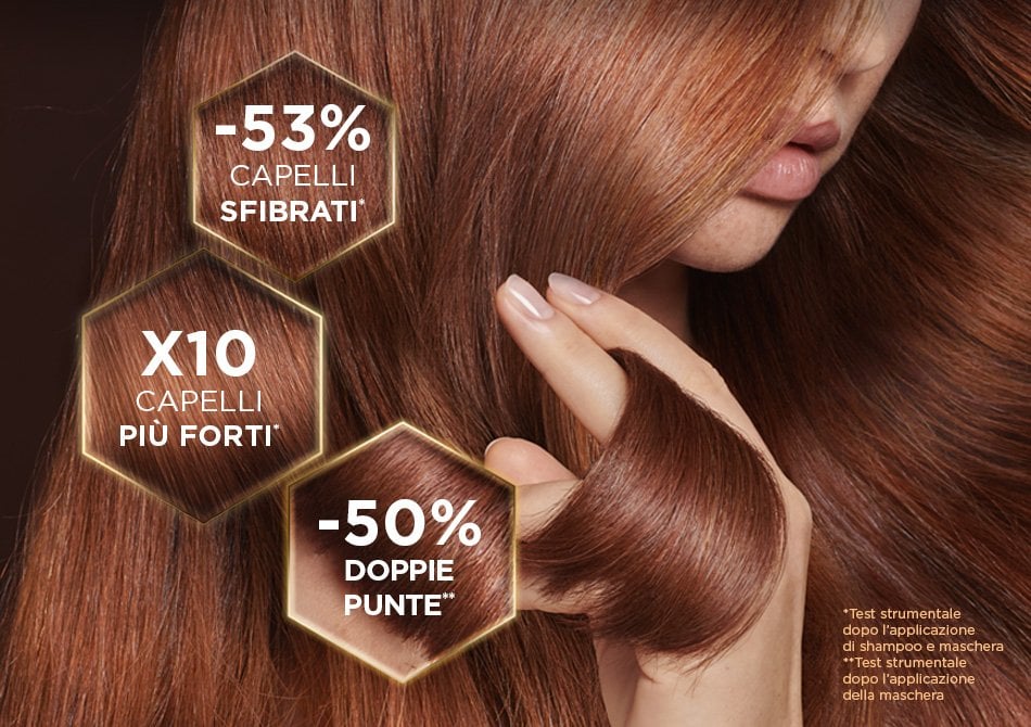 Garnier Ultra Dolce Shampoo Riparatore Tesori di Miele 250ml | Per Capelli Deboli e Danneggiati | Con Miele di Acacia, Manuka e Lavanda