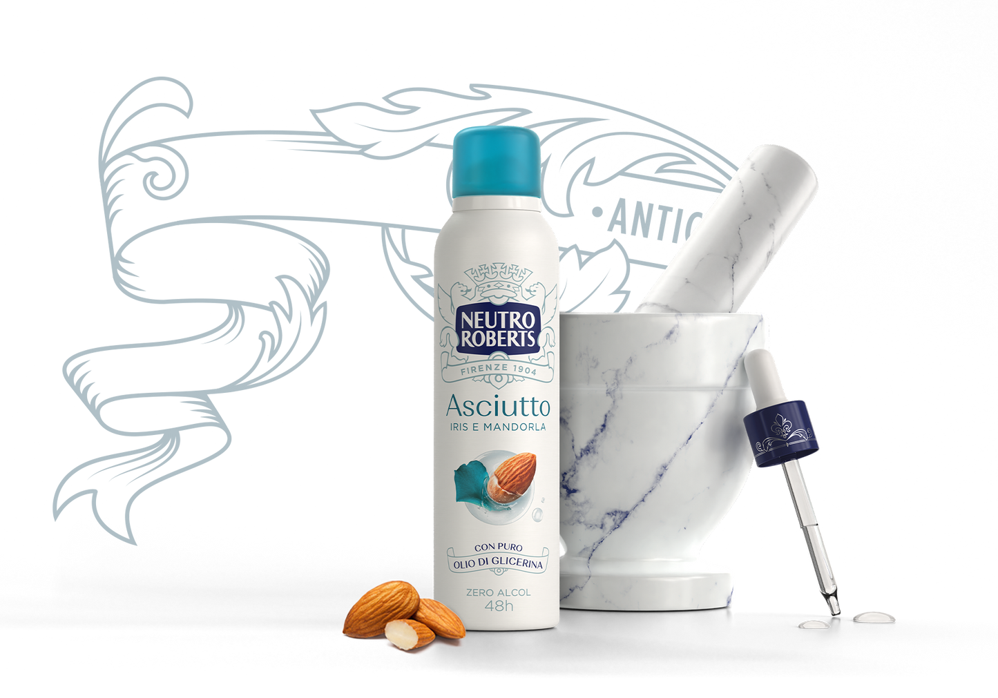 Neutro Roberts Asciutto Zero Alcol Deodorante Spray 150ml Legno Iris & Mandorla – Protezione 48h Vellutata