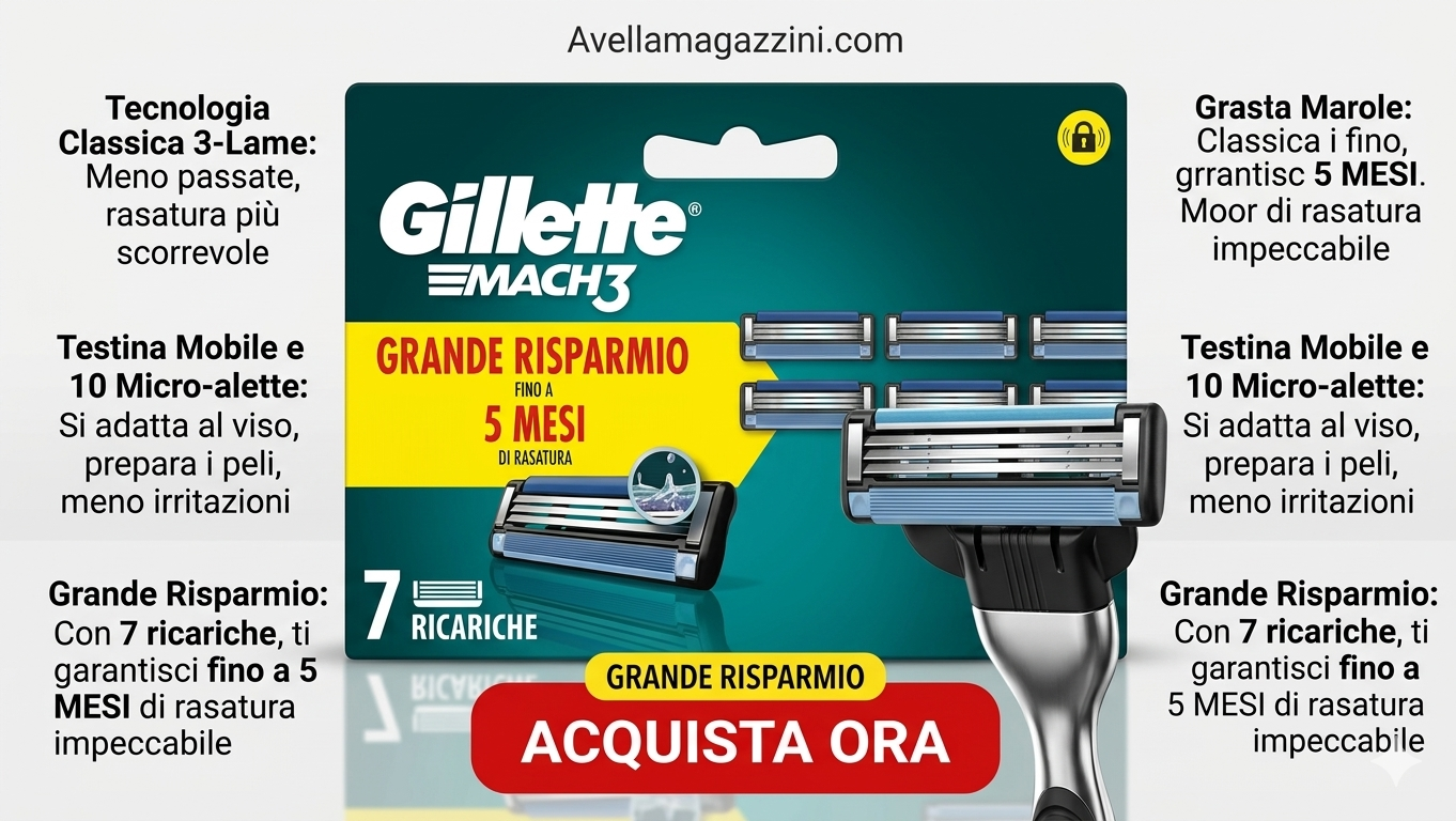 Gillette Mach3 Ricariche (7 Lame) | Grande Risparmio Fino a 5 Mesi | Rasatura Classica, Profonda e Scorrevole