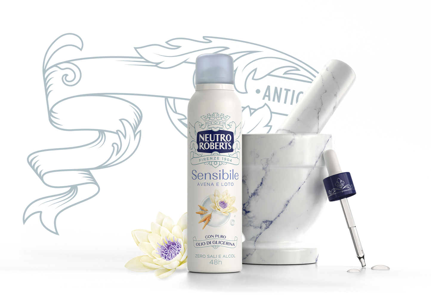 Neutro Roberts Pelle Sensibile Deodorante Spray Avena & Loto – Protezione 48h Anti-Residui