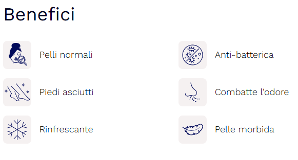 PREP Crema Rigenera Talloni 75ml Trattamento Intensivo per Talloni Secchi e Screpolati Risultati in 24h con Formula Dermoprotettiva