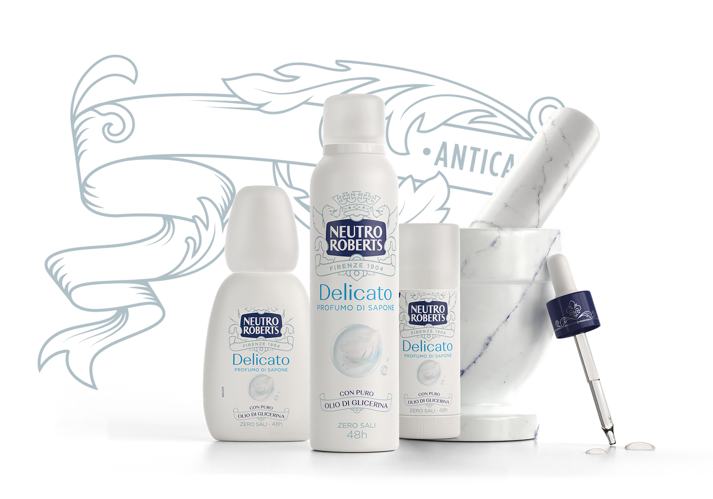 Neutro Roberts Deodorante Vapo No Gas Delicato 75ml – Con Puro Olio di Glicerina e Senza Sali di Alluminio