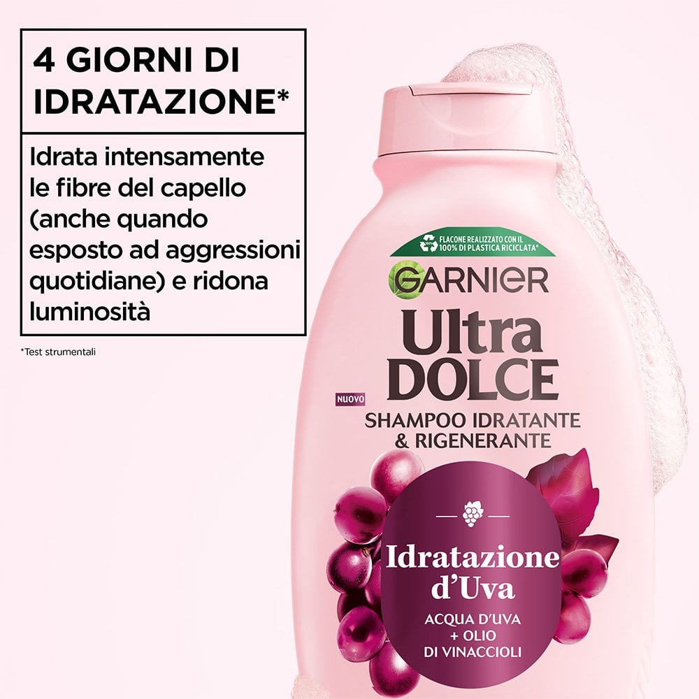 Garnier Ultra Dolce Idratazione d'Uva: la nuova linea idratante e rigenerante con Acqua d'Uva e Olio di Vinaccioli per capelli luminosi, morbidi e protetti