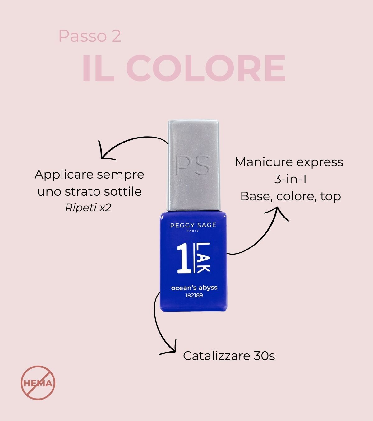 Peggy Sage 1-LAK Smalto Semipermanente 3-in-1 Professionale 5ml – Smalto Monofase Senza HEMA Base, Colore e Top Coat Integrati ad Alta Brillantezza