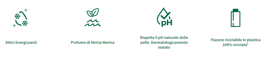 Borotalco Bagnodoccia Buongiorno Rinfrescante 500 ml | Con Attivi Energizzanti e Menta Marina | Texture Leggera | Flacone 100% Plastica Riciclata
