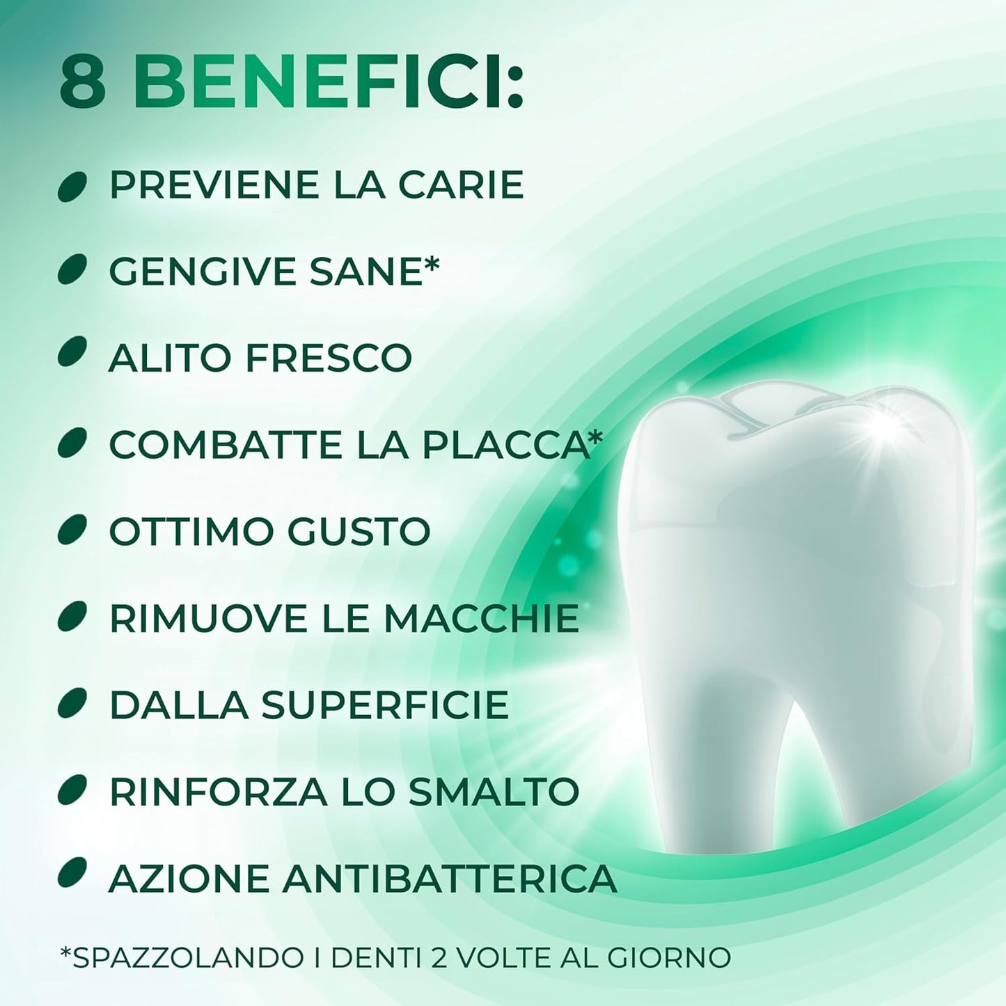 Aquafresh Multi Action Dentifricio 75ml – Protezione Integrale 3-in-1: Denti Forti, Gengive Sane e Alito Fresco