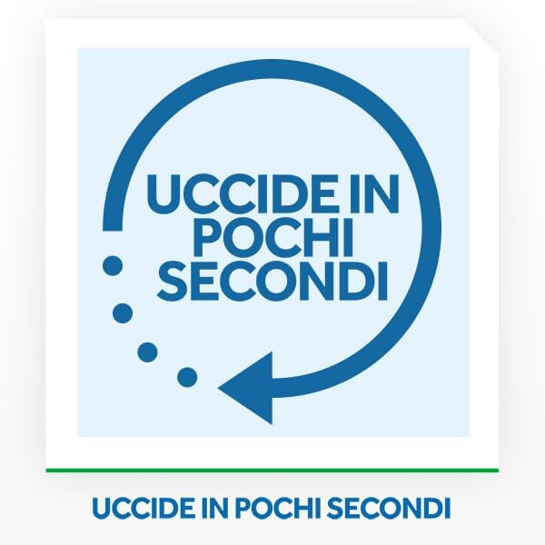 Baygon Insetticida Polvere Scarafaggi & Formiche 250g | Protezione Continua Fino a 12 Settimane | Barriera Anti Re-Infestazione per Interni ed Esterni