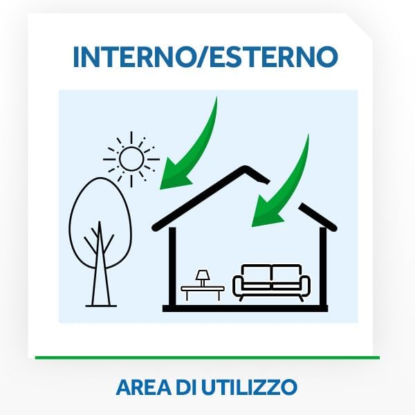 Baygon Insetticida Polvere Scarafaggi & Formiche 250g | Protezione Continua Fino a 12 Settimane | Barriera Anti Re-Infestazione per Interni ed Esterni