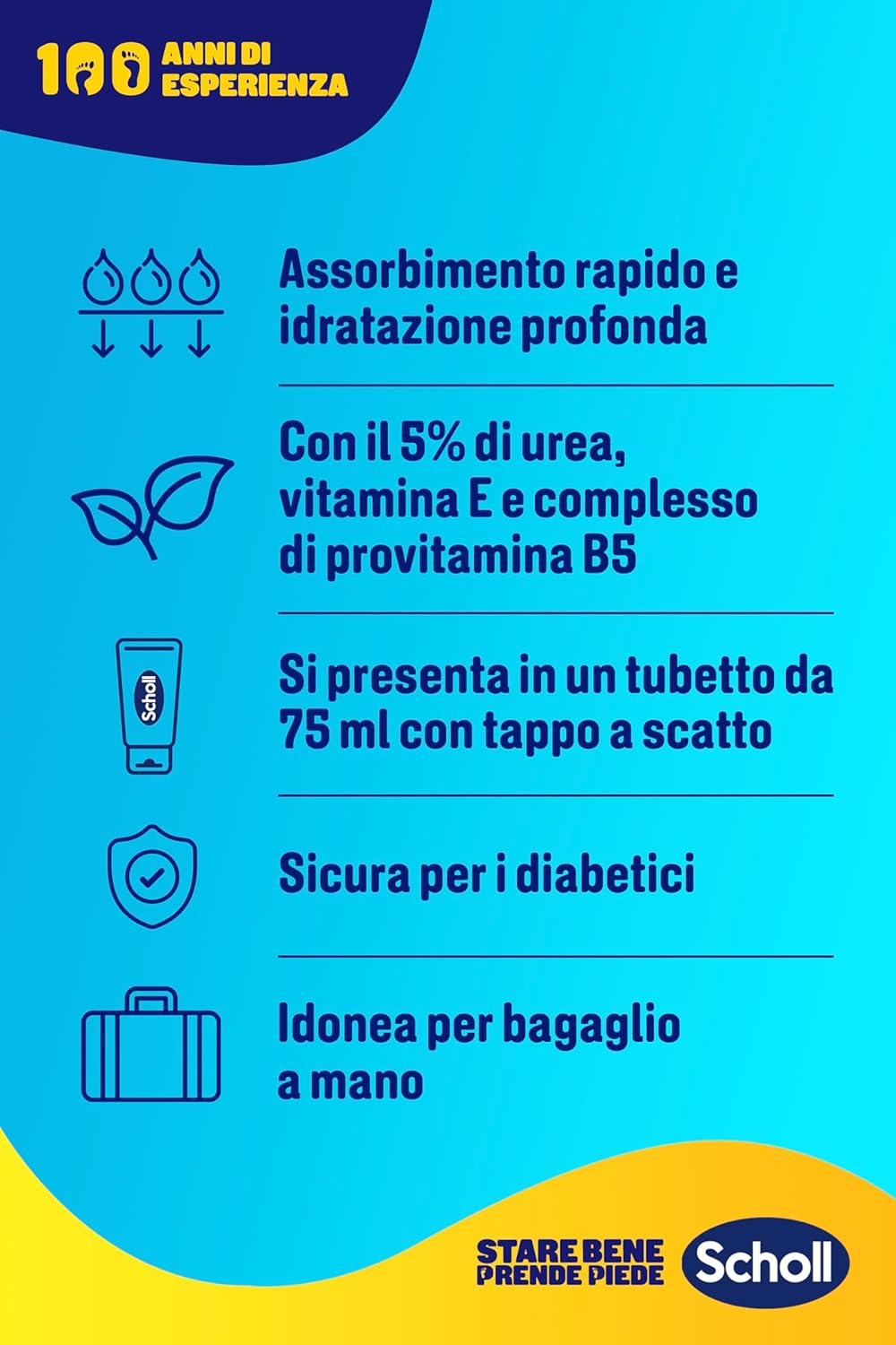 Scholl ExpertCare Crema Piedi Nutriente Intensiva 75ml Allantoina e Provitamina B5 – Trattamento Rigenerante per Pelle Ruvida e Dura