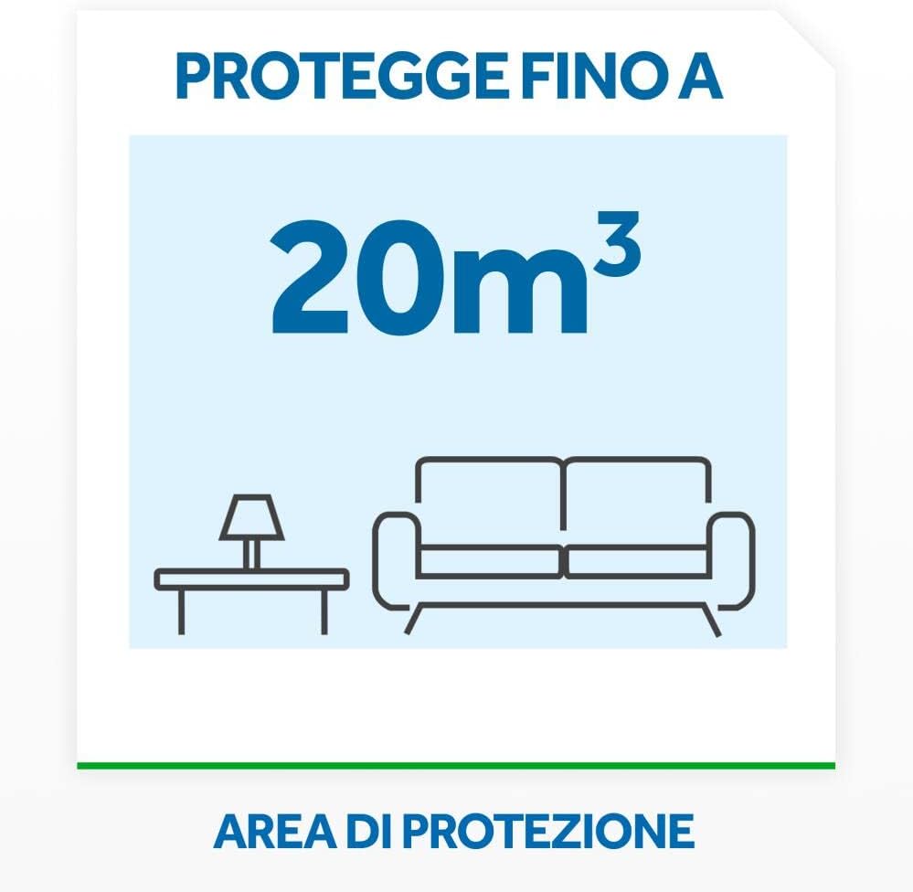 Raid Liquido Elettrico Antizanzare | Diffusore + Ricarica 21ml | Protezione 30 Notti contro Zanzare Comuni e Tigre