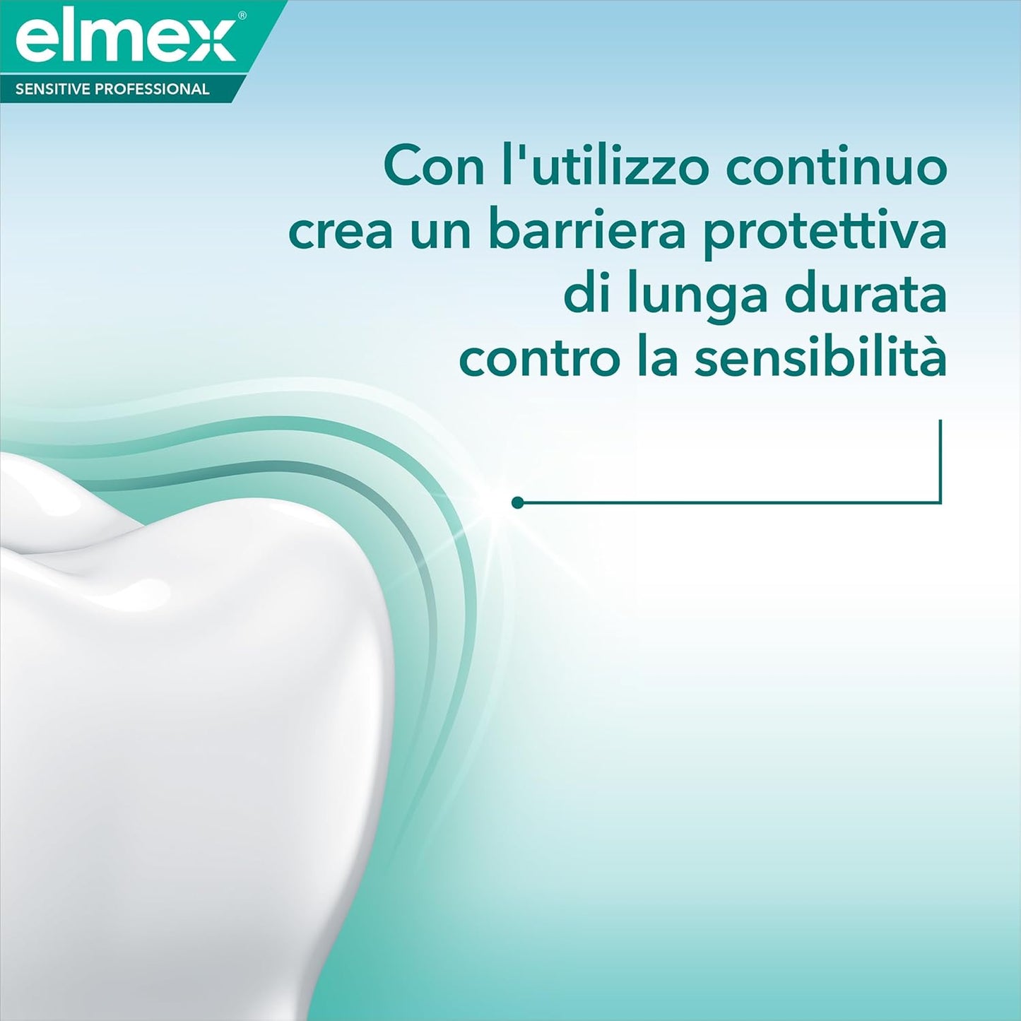 Elmex Sensitive Professional Dentifricio 75ml – Sollievo Immediato dal Dolore da Sensibilità Dentale con Tecnologia di Occlusione dei Tubuli