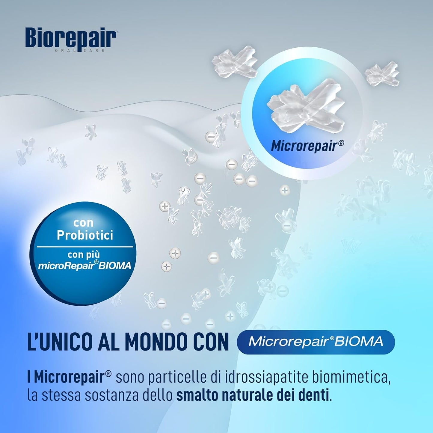 Biorepair Peribioma Pro Gengive+ 75ml – Dentifricio Urto con microRepair®BIOMA e Probiotici – Anti-Sanguinamento e Alitosi