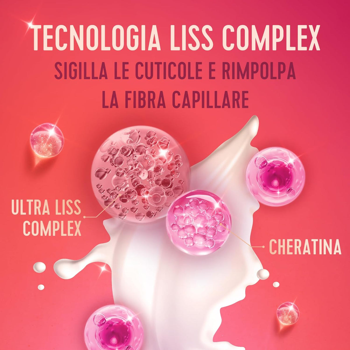 Sunsilk Shampoo Ultra Liss Complex 250ml | 2% Cheratina | Liscio Perfetto 72h | Azione Rimpolpante e Anti-Crespo