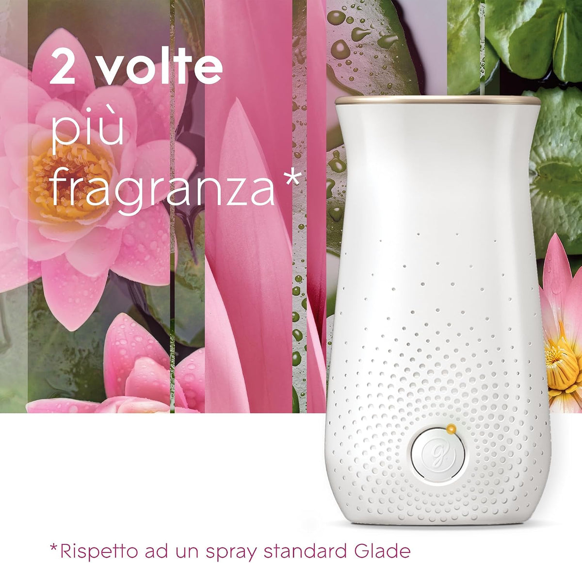Glade Sense & Spray Relaxing Zen Diffusore Automatico Sensore Movimento – Kit Completo Ricarica 18ml e Batterie AA Included