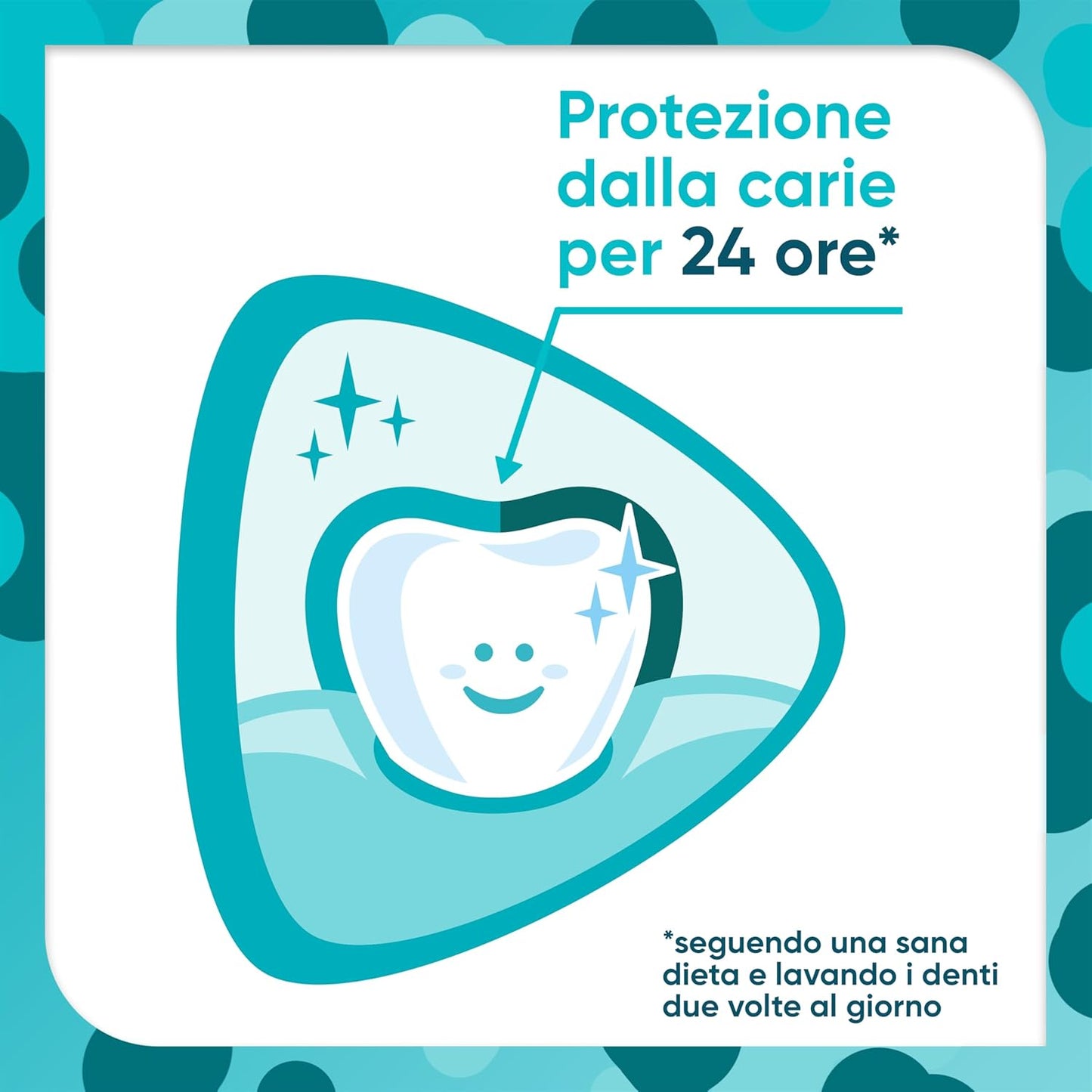 Sensodyne ProSmalto Junior Dentifricio Bambini 6-12 Anni Anti-Erosione Acida e Protezione Carie 50ml