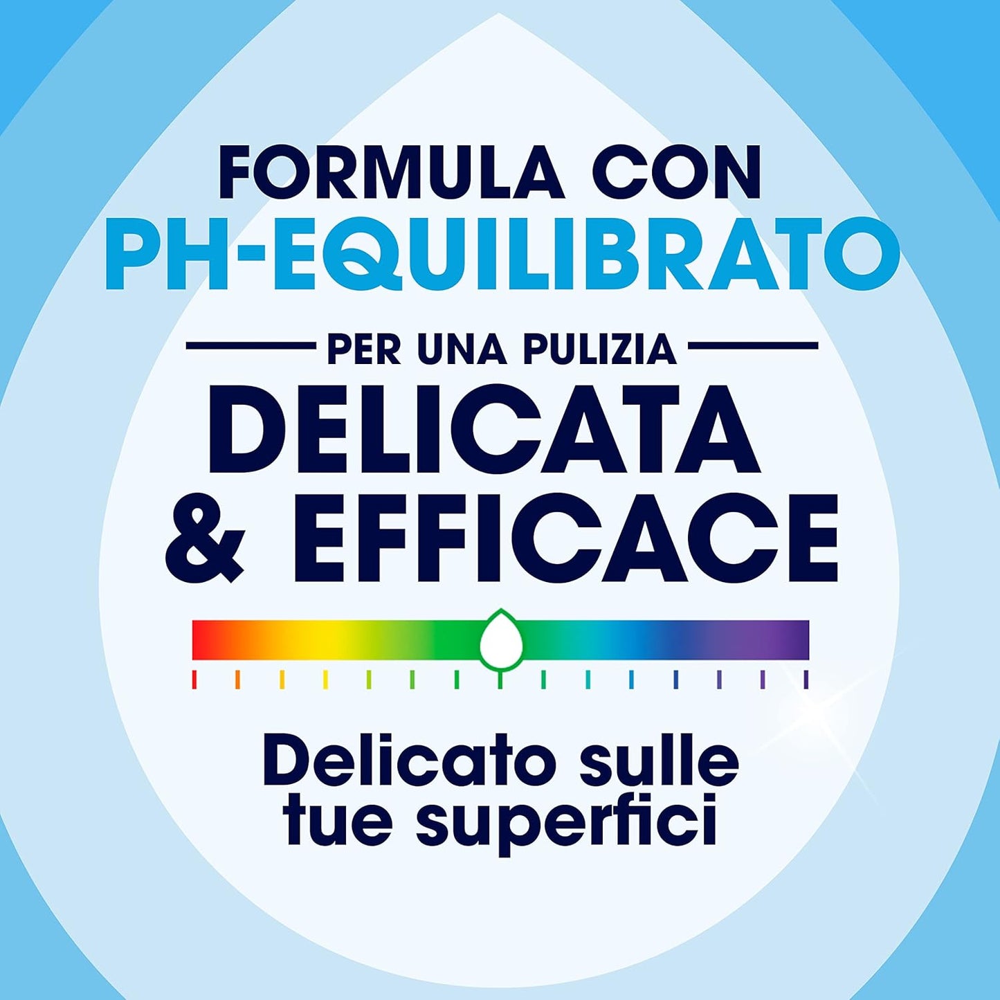Pronto Multisuperficie 500ml – Detergente Multiuso pH-Balanced – Rimuove 3X Polvere e Impronte – Sicuro su 101 Superfici