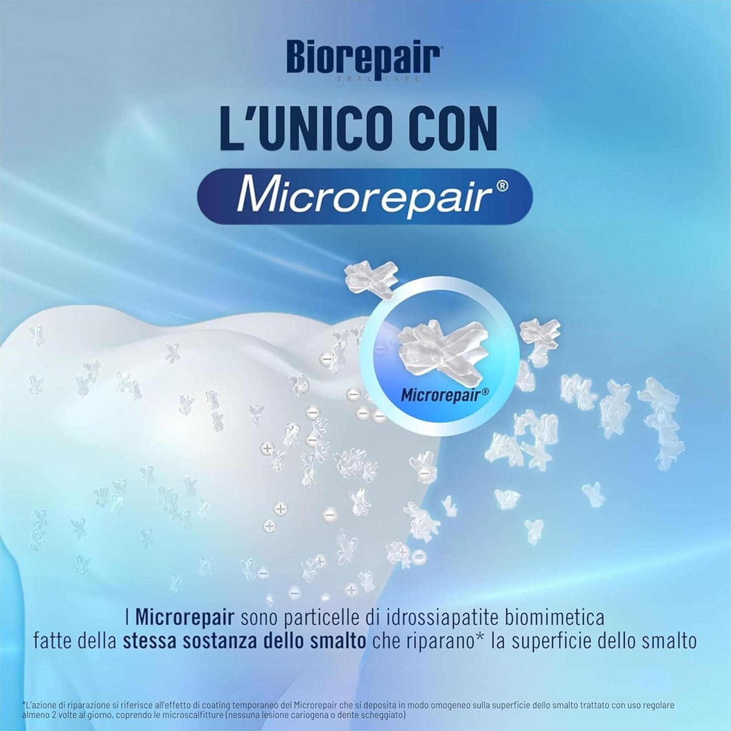 Biorepair Advanced Sensitive Doppia Azione 75ml – Dentifricio Anti-Sensibilità e Protezione Gengive Ritirate