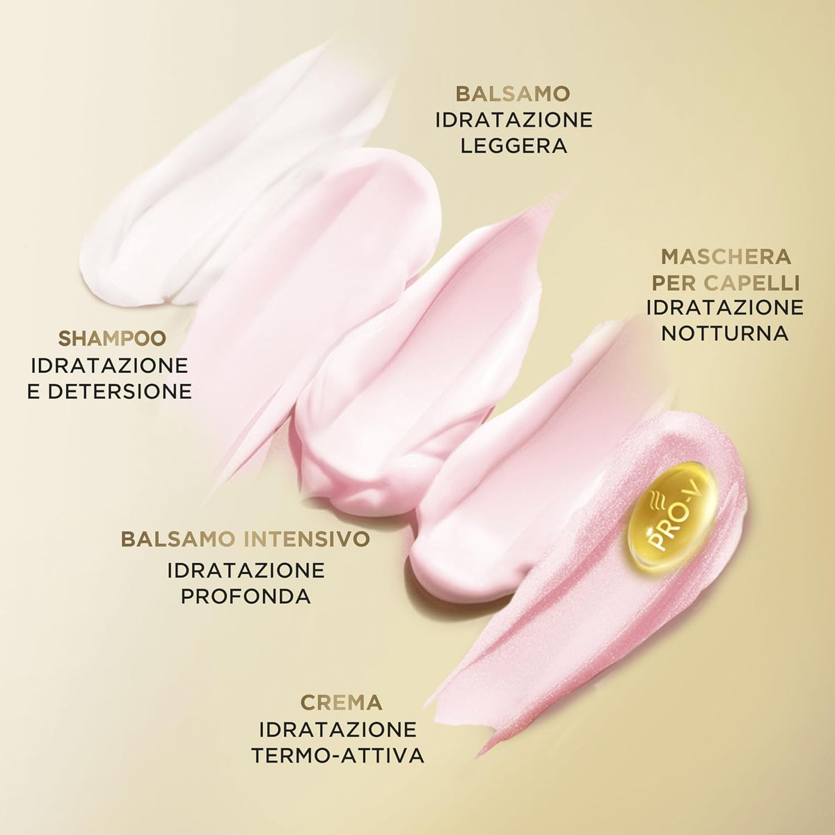 Pantene Pro-V 3 Minute Miracle Hydra Recharge Balsamo Intensivo | 220ml | Per Capelli Molto Secchi | Idratazione Profonda e Lucentezza Non-Stop