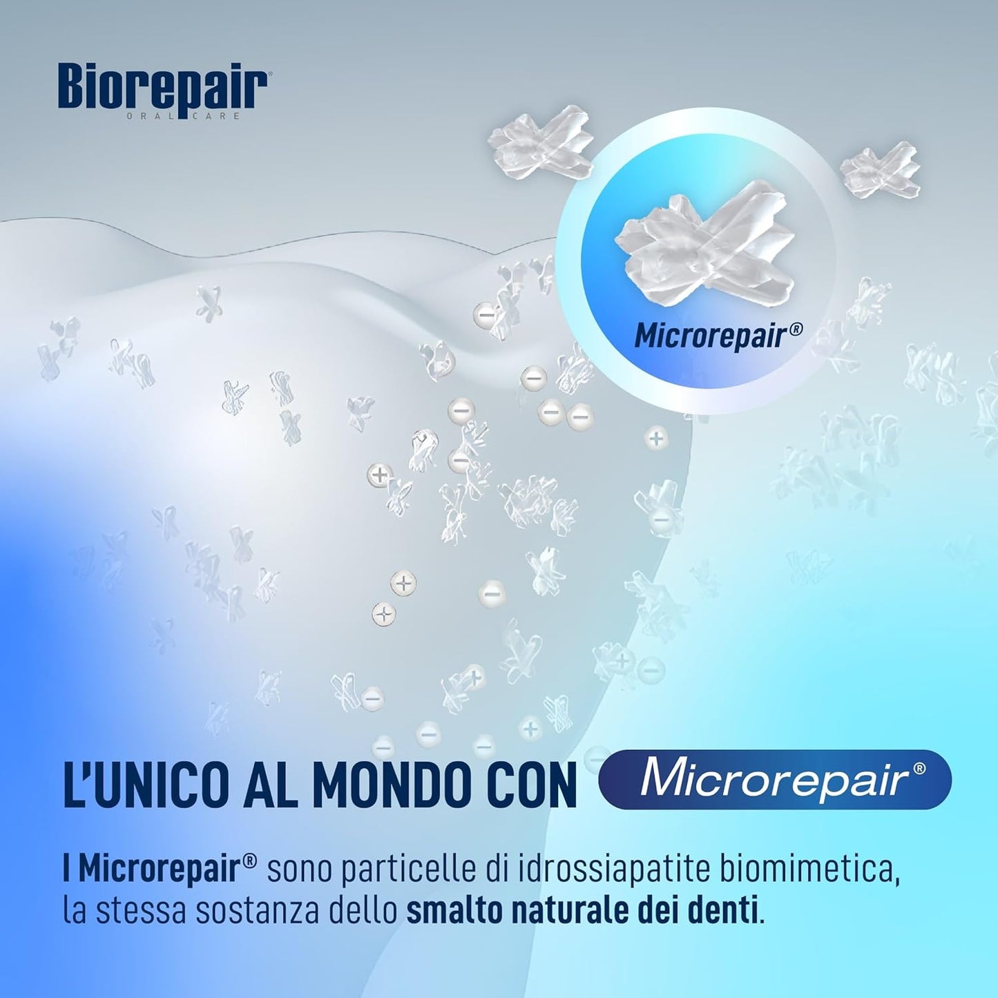 Biorepair Dentifricio Fast Sensitive Repair 60 ml | Ripara Smalto e Dentina con microRepair® | Sollievo Immediato dalla Sensibilità Dentale | Senza Fluoro | 100% Smalto Riparato