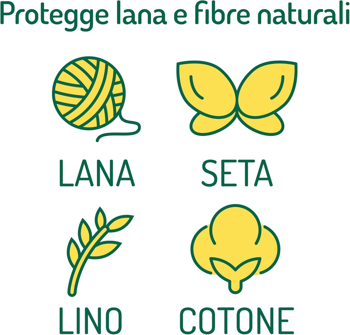 Orphea Salvalana Emanatori per Grandi Armadi e Cabine – Profumo Legno di Cedro della Virginia – 2 Pezzi in Pura Cellulosa – Protezione 3 Mesi