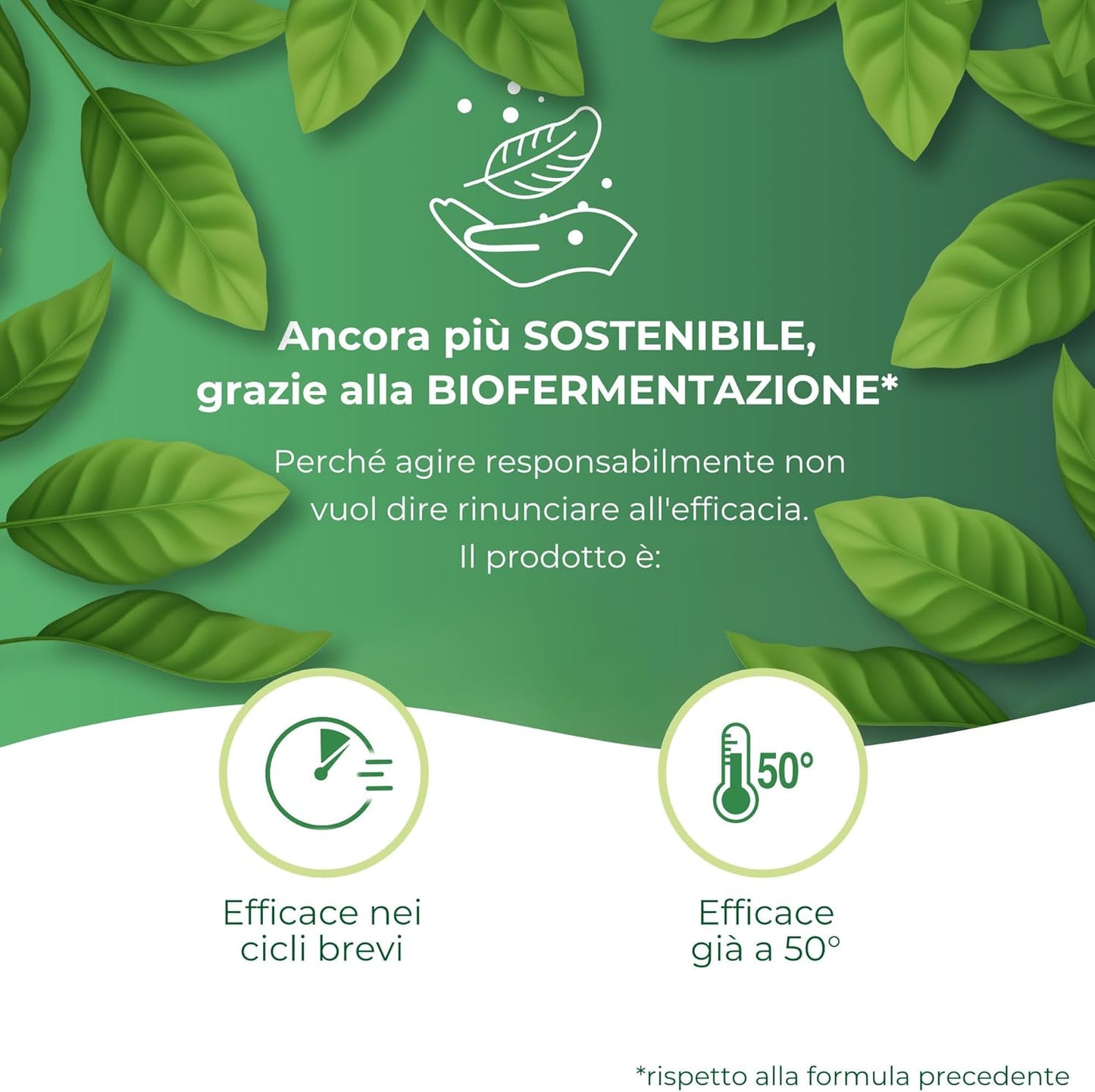 Winni's Tabs Lavastoviglie All in 1 (24pz) – Detergente Naturale in Pastiglie con Sgrassanti da Biofermentazione