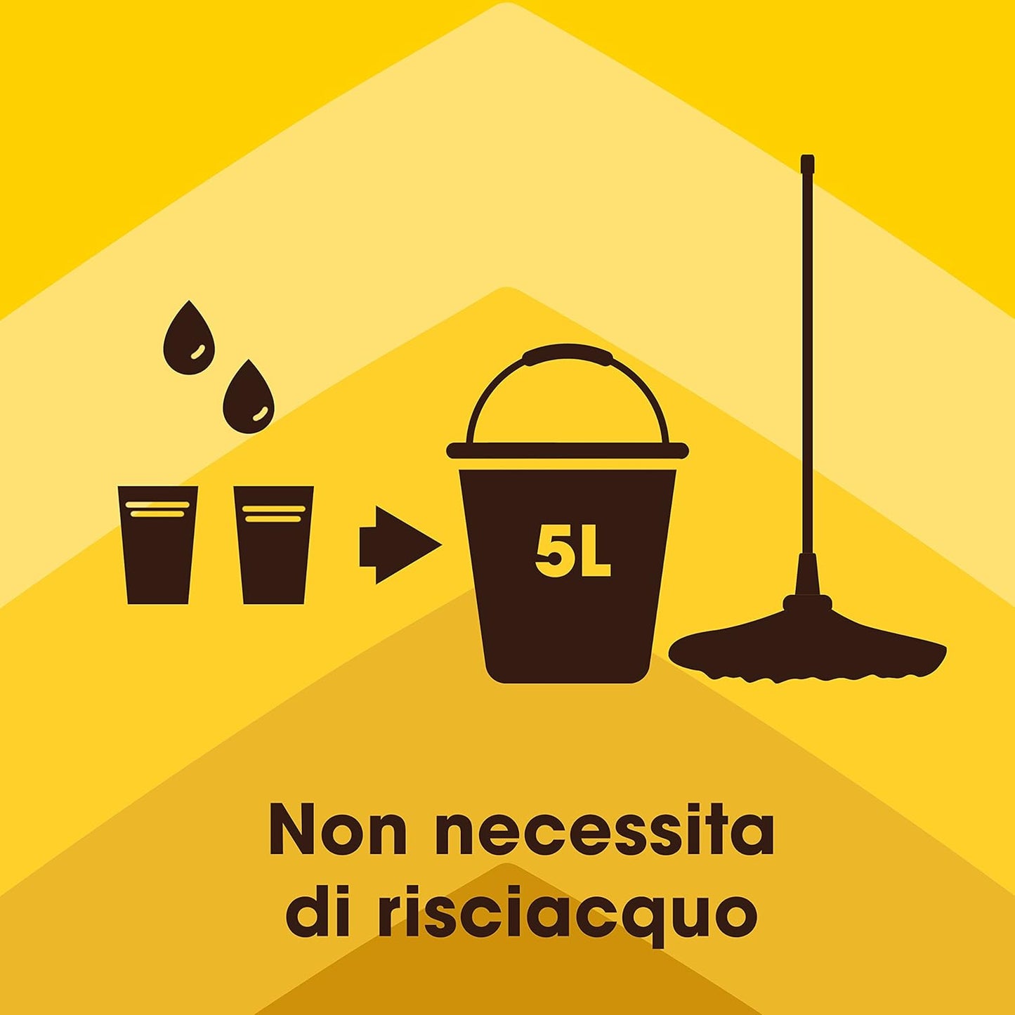 Pronto Legno Pulito – 750ml – Detergente per Superfici Opache e Pregiate – Formula Nutriente con Olio di Mandorle – Pulizia Senza Risciacquo