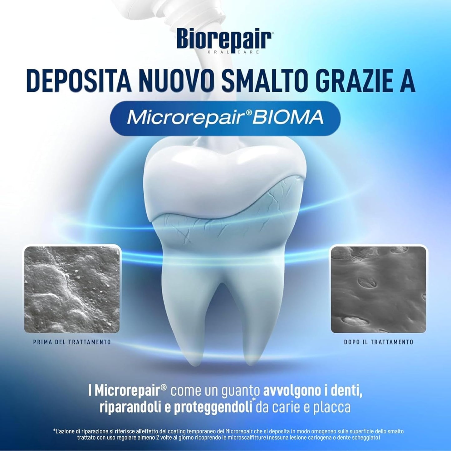 Biorepair Dentifricio Fast Sensitive Repair 60 ml | Ripara Smalto e Dentina con microRepair® | Sollievo Immediato dalla Sensibilità Dentale | Senza Fluoro | 100% Smalto Riparato