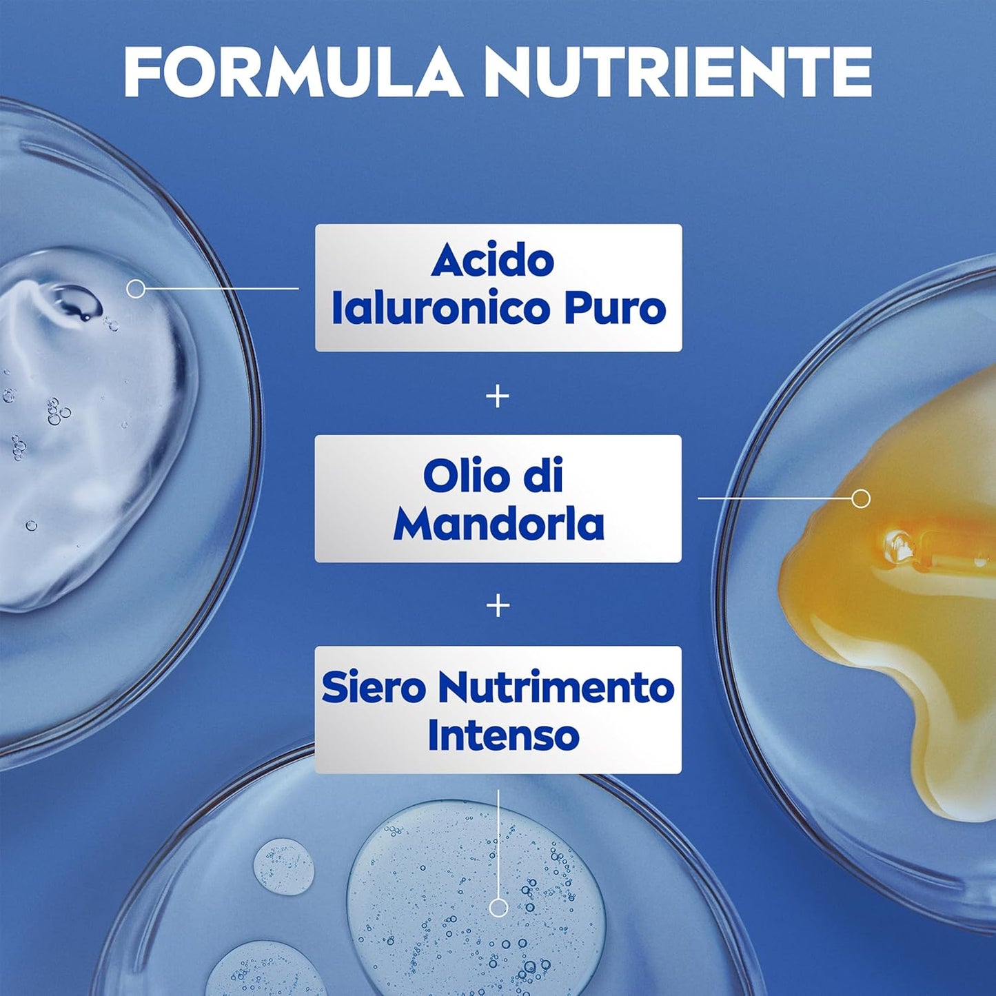 NIVEA Crema Corpo Nutriente 500ml | Idratazione Profonda 72h con Olio di Mandorla e Acido Ialuronico | Per Pelle Secca o Molto Secca
