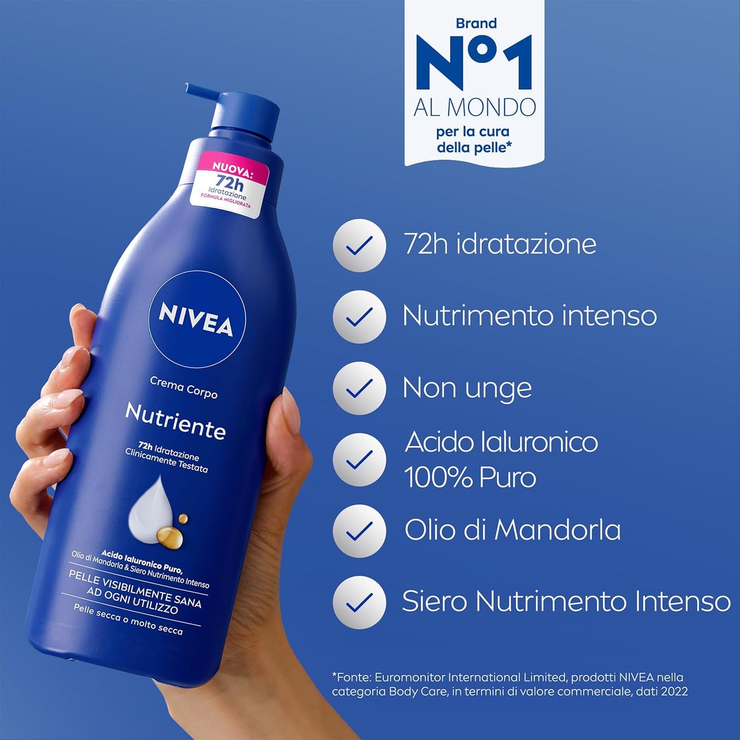 NIVEA Crema Corpo Nutriente 500ml | Idratazione Profonda 72h con Olio di Mandorla e Acido Ialuronico | Per Pelle Secca o Molto Secca