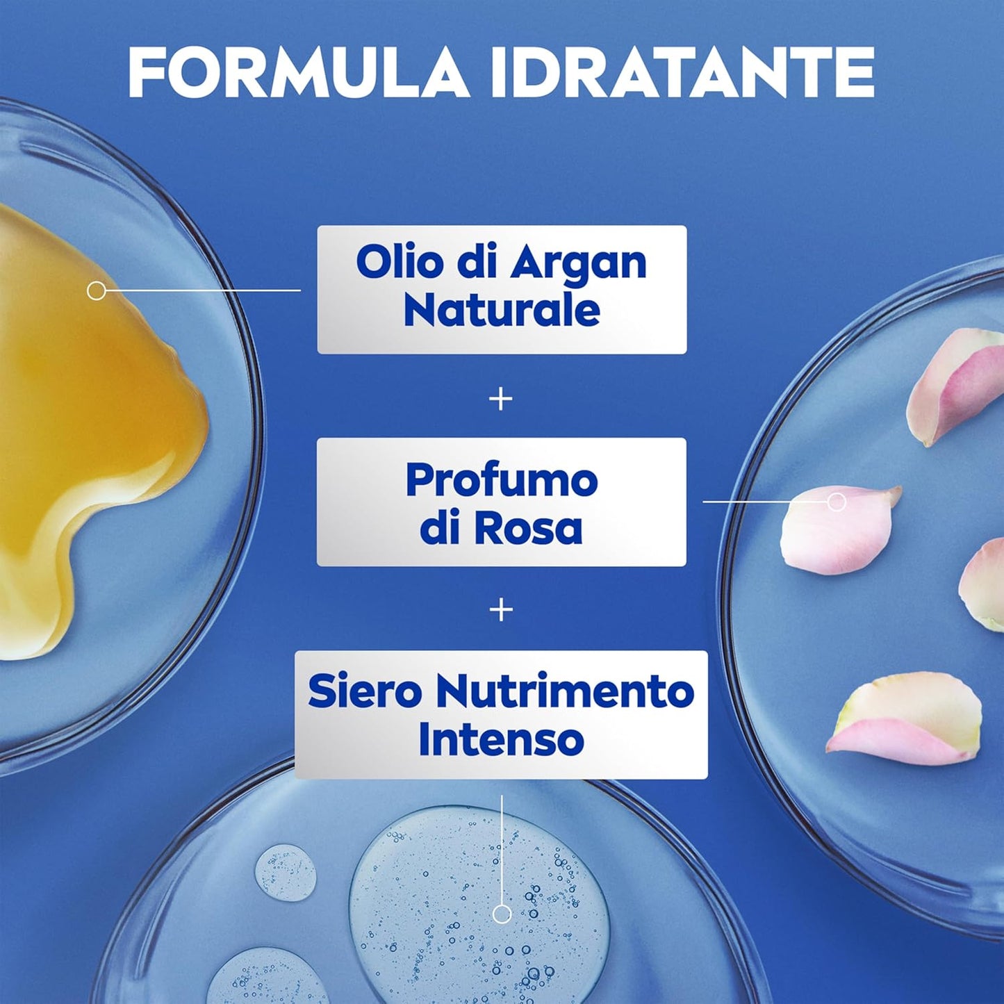 NIVEA Crema Corpo Rosa & Argan Idratante 500ml con Olio di Argan Naturale e Profumo di Rosa – Trattamento Nutriente Antisecchezza 72h ad Assorbimento Rapido