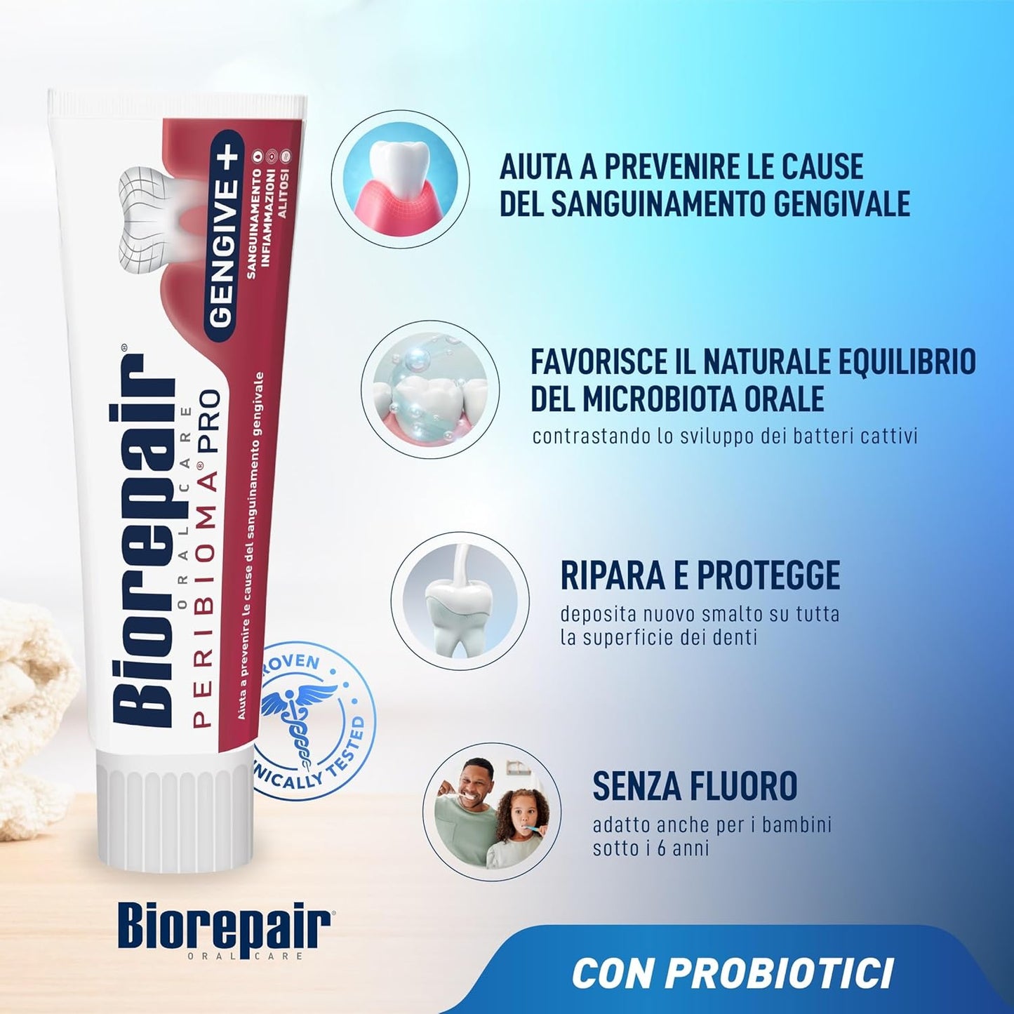 Biorepair Peribioma Pro Gengive+ 75ml – Dentifricio Urto con microRepair®BIOMA e Probiotici – Anti-Sanguinamento e Alitosi