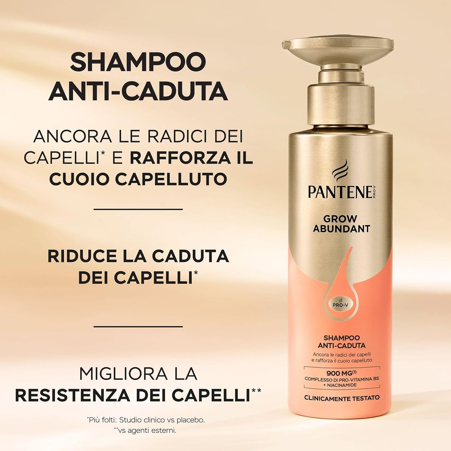 Pantene Pro-V Grow Abundant Shampoo Anti-Caduta 290ml Pro-Vitamina B5 Niacinamide – Capelli Più Forti e Folti in 8 Settimane