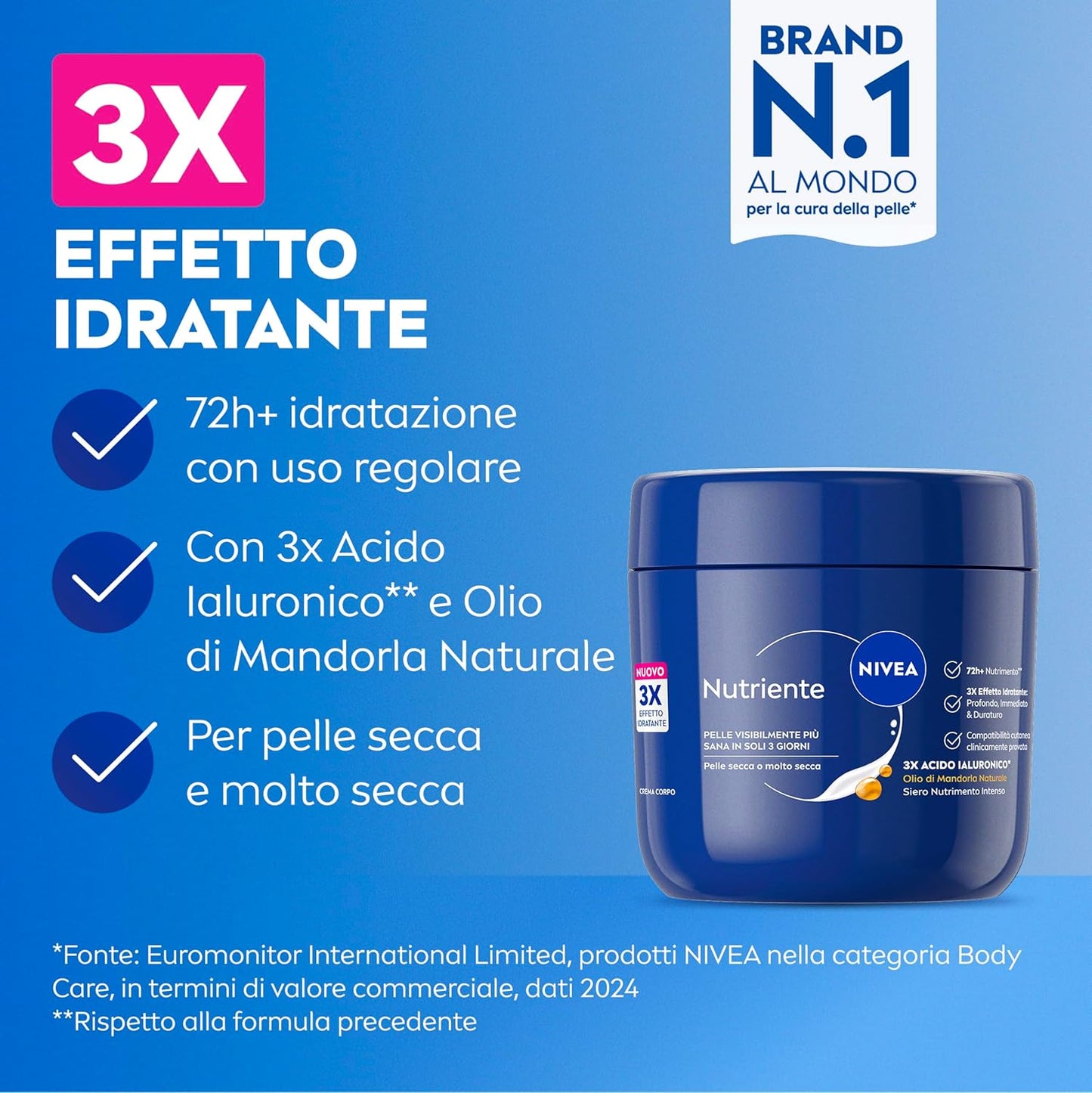 NIVEA Crema Corpo Nutriente Olio di Mandorla e Acido Ialuronico – Soluzione Idratante 72 Ore per Rigenerare la Pelle Molto Secca
