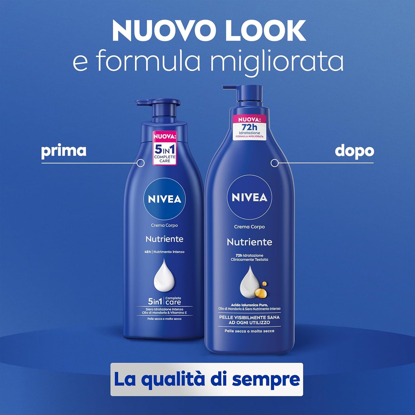 NIVEA Crema Corpo Nutriente 500ml | Idratazione Profonda 72h con Olio di Mandorla e Acido Ialuronico | Per Pelle Secca o Molto Secca