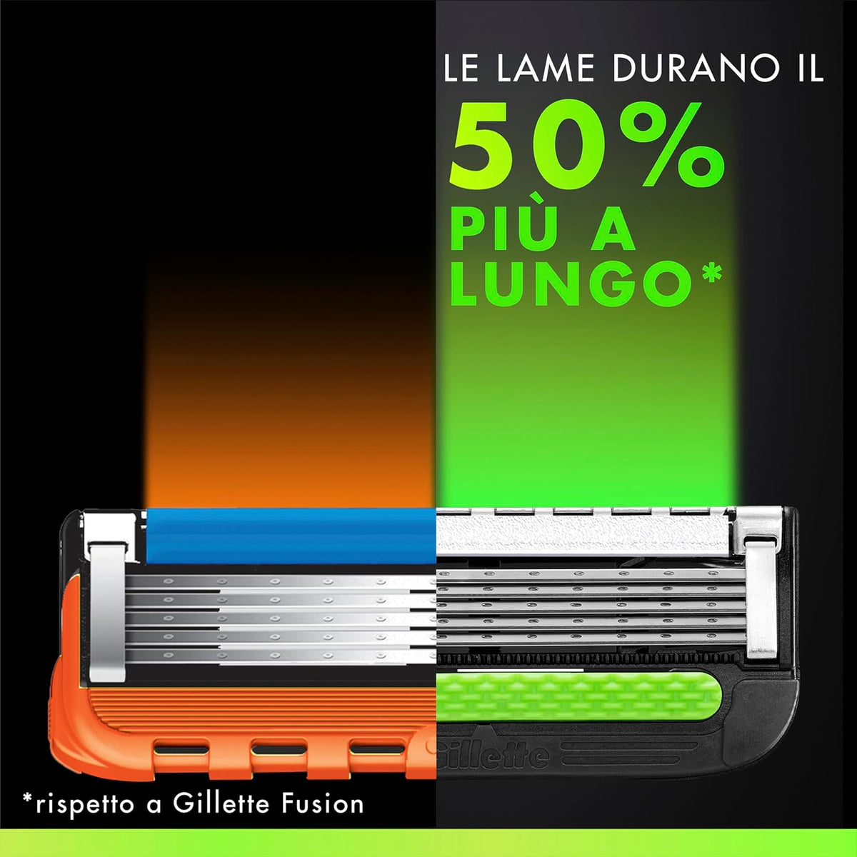 Gillette Labs Face Lamette di Ricambio Rasoio Uomo Pacco Risparmio 7 Testine – 5 Lame d'Eccellenza e Lubrastrip Everglide™