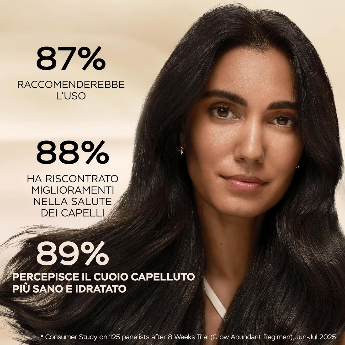Pantene Pro-V Grow Abundant Shampoo Anti-Caduta 290ml Pro-Vitamina B5 Niacinamide – Capelli Più Forti e Folti in 8 Settimane