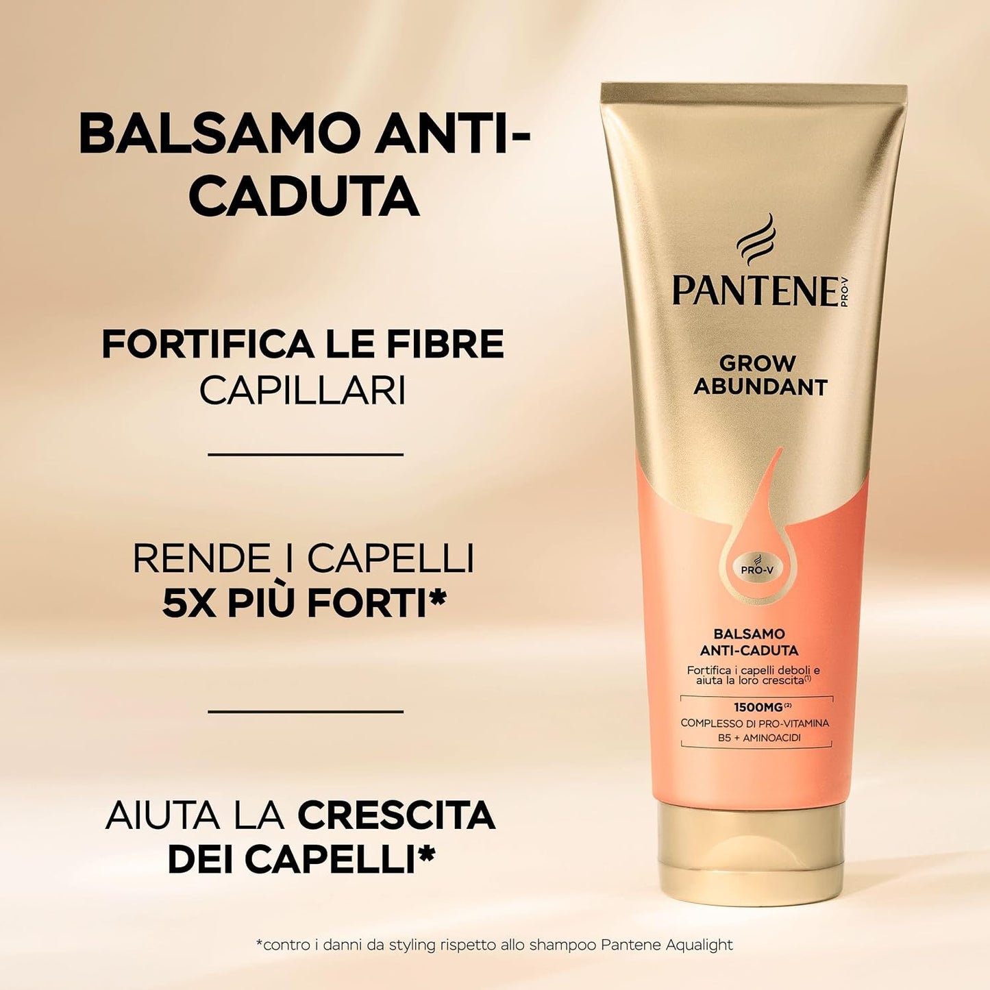 Pantene Pro-V Grow Abundant Balsamo Anti-Caduta 250ml 1500mg Pro-V B5 e Aminoacidi – Capelli Fini 5 Volte Più Forti e Resistenti alla Rottura