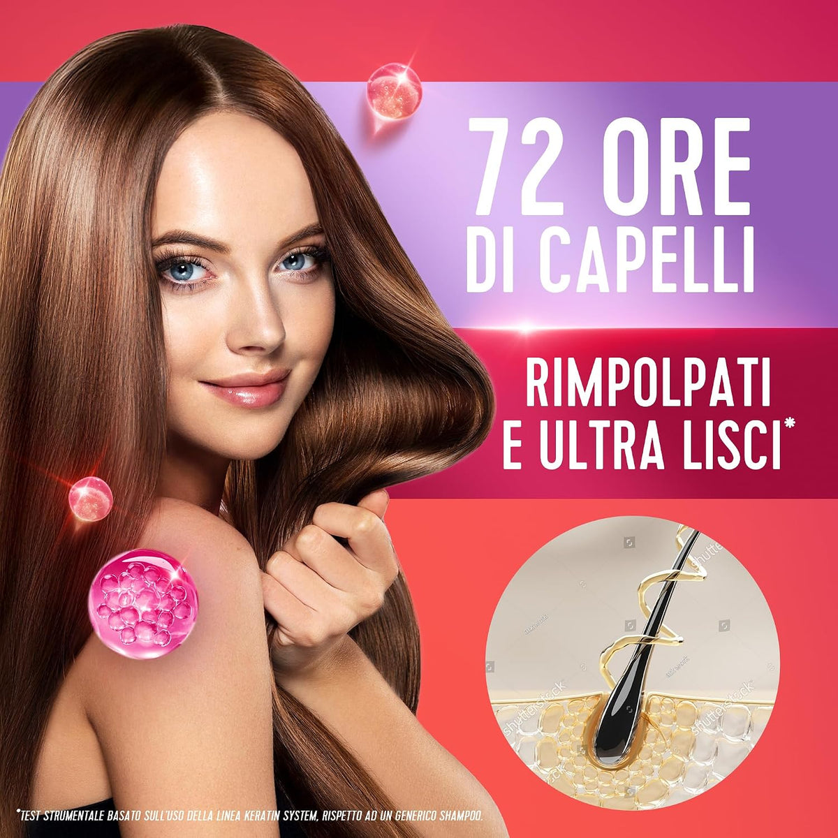 Sunsilk Balsamo Ultra Liss Complex 200ml | 8% Cheratina Complex | Liscio Perfetto 72h | Trattamento Intensivo Rimpolpante