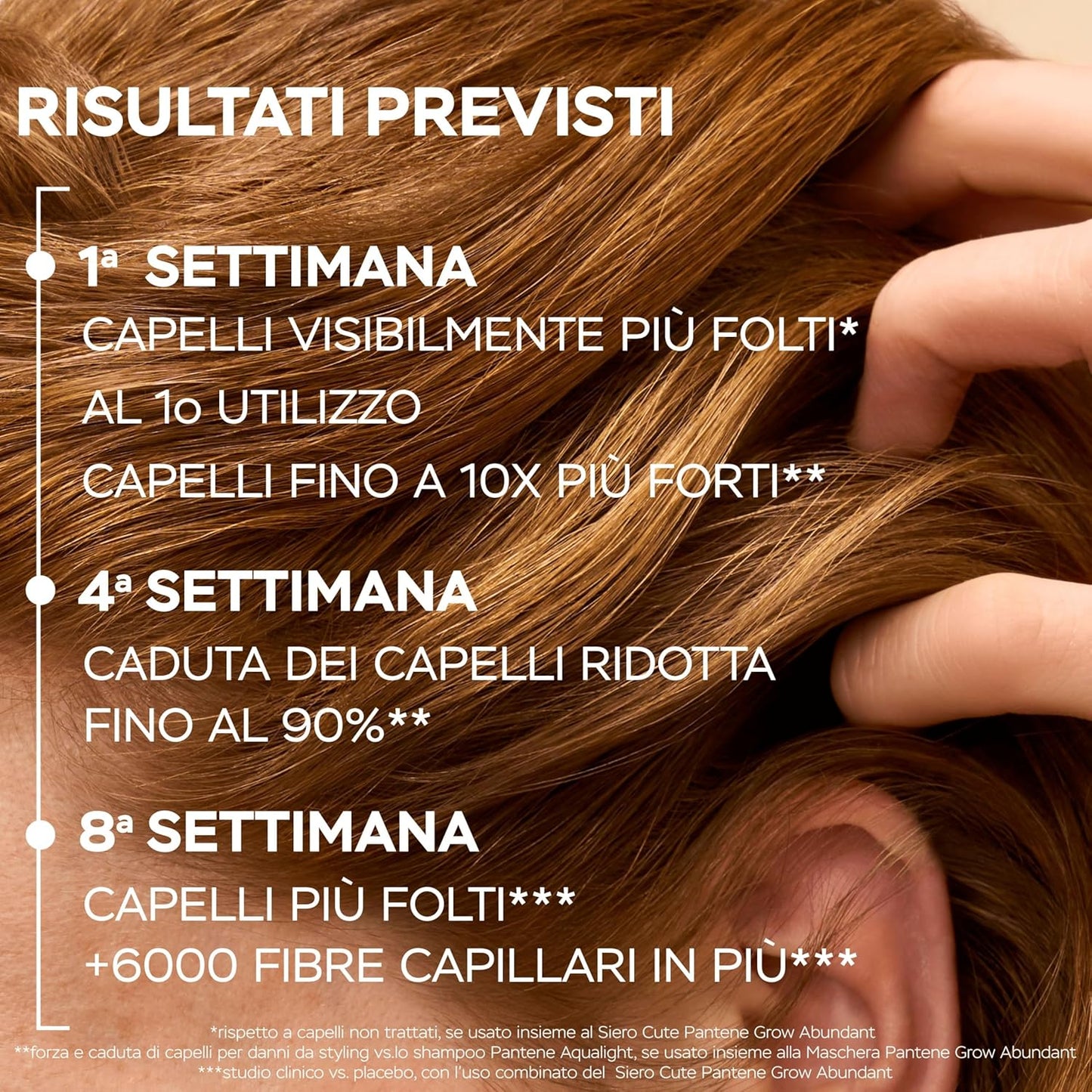 Pantene Pro-V Grow Abundant Siero Cute Anti-Caduta 60ml 3000mg Pro-V B5 e Niacinamide – Ancoraggio alla Radice e Capelli Più Folti in 8 Settimane