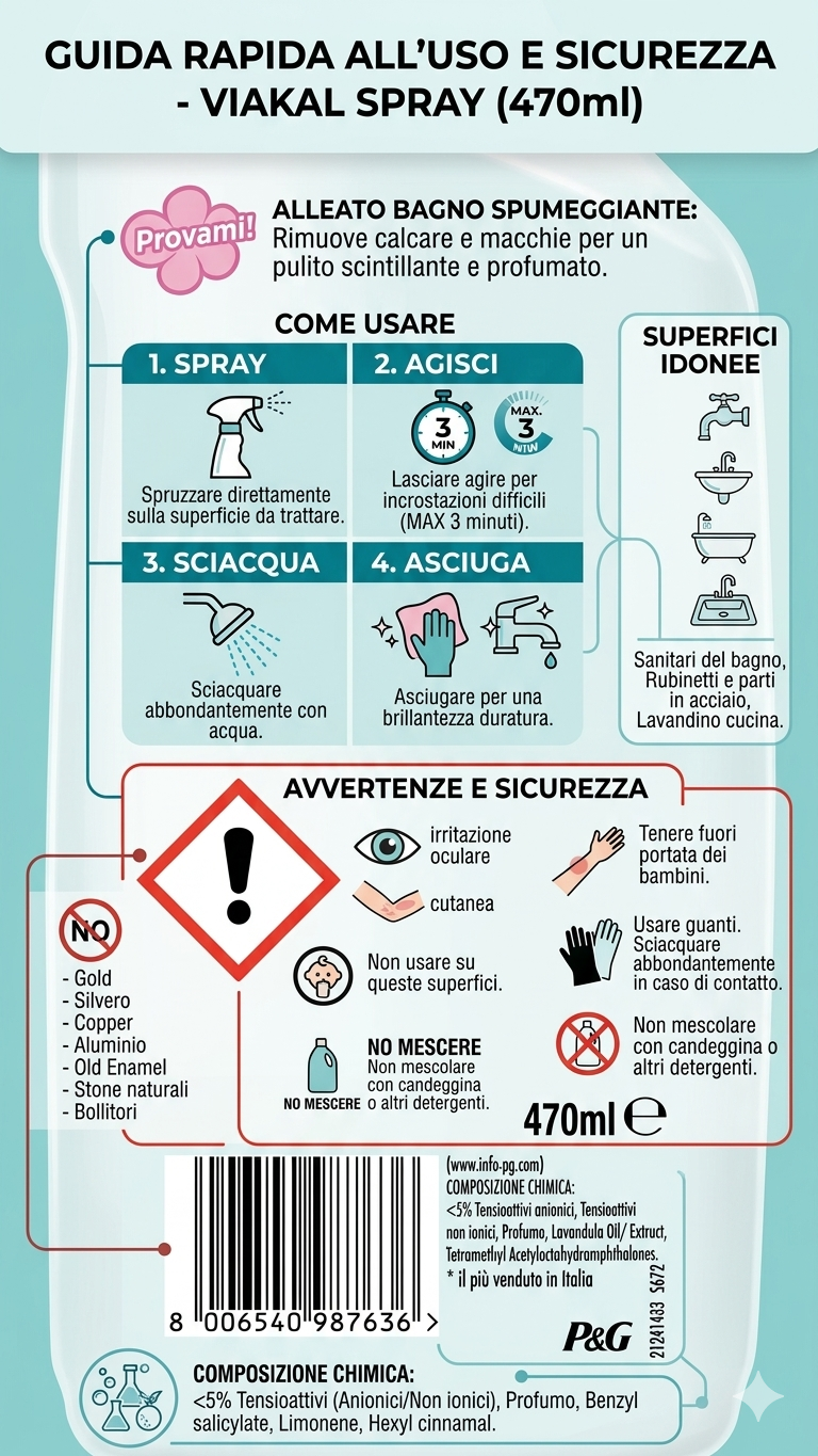 Viakal Anticalcare Spray Fresco Profumo Rosa di Primavera 470ml – Tecnologia Antigoccia per Bagno e Cucina