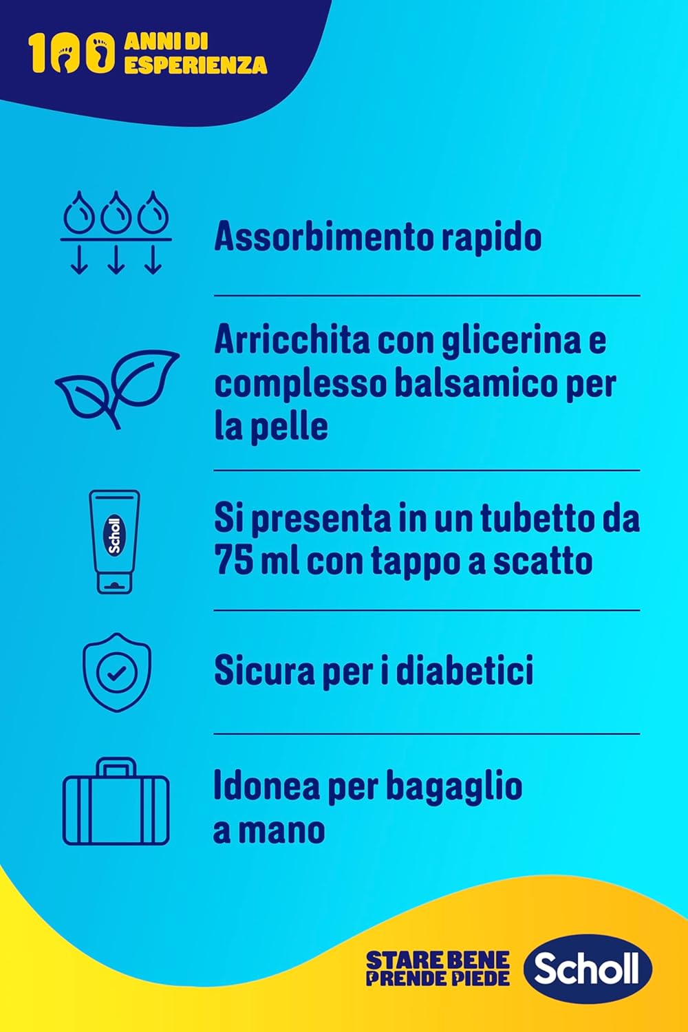 Scholl ExpertCare Hydration Boost Crema Piedi Idratante Quotidiana 75ml Glicerina – Effetto Morbidezza Immediato contro la Pelle Secca