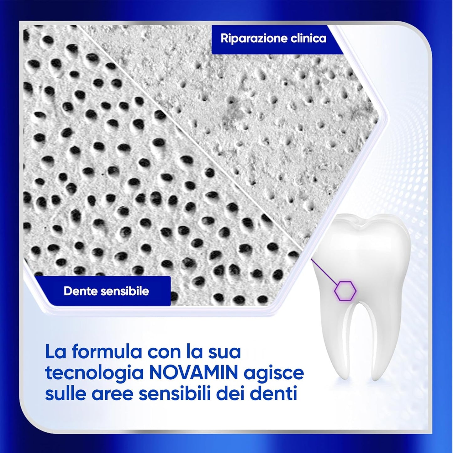 Sensodyne Clinical Repair Active White Dentifricio Riparatore Sbiancante con Tecnologia NovaMin 75ml