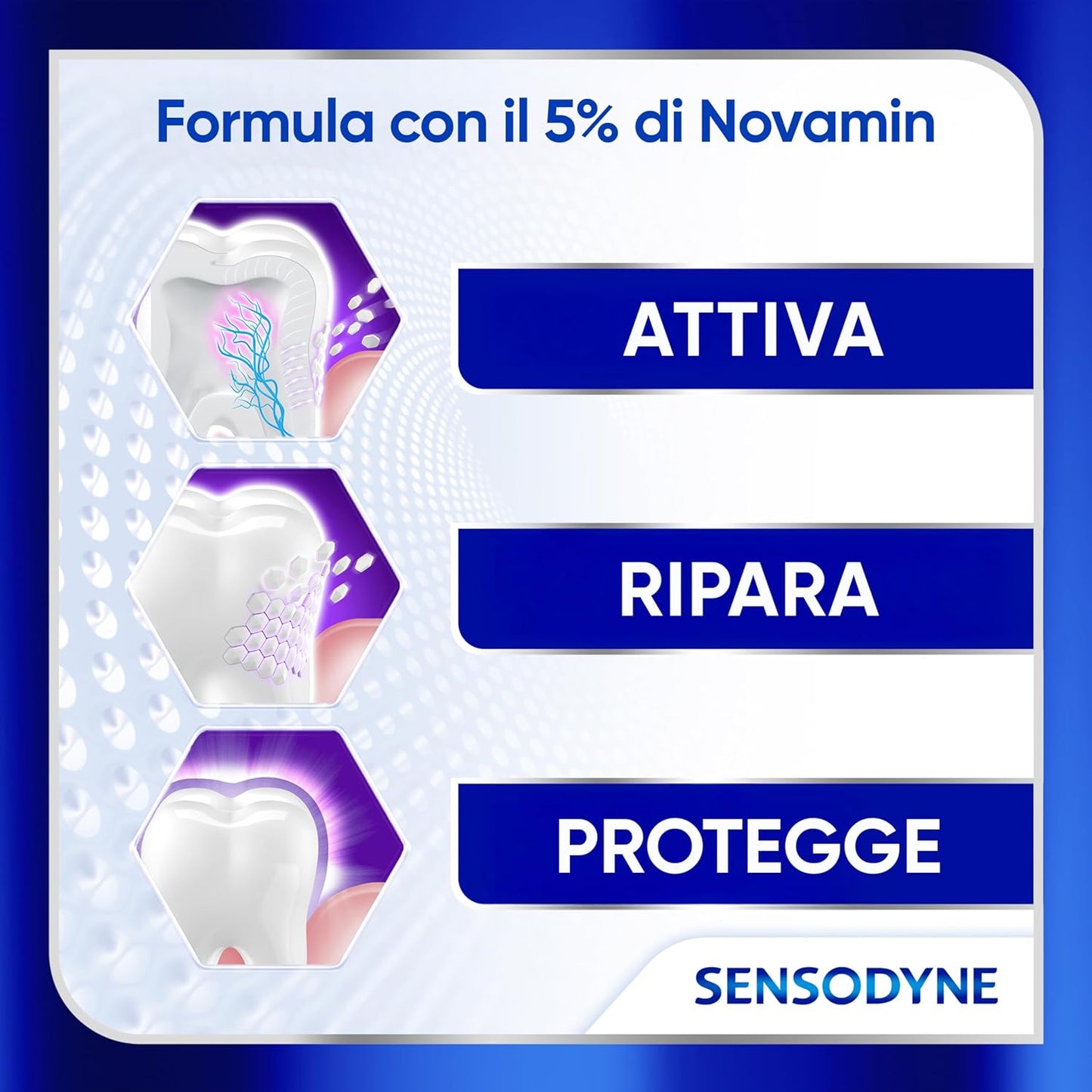 Sensodyne Clinical Repair Active White Dentifricio Riparatore Sbiancante con Tecnologia NovaMin 75ml