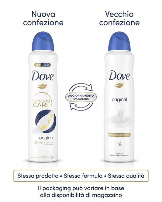 Dove Original Deodorante Spray Antitraspirante 250 ml, protezione 48 ore contro sudore e cattivi odori, formula con 1/4 di crema idratante e 0% alcool, deodorante delicato per ascelle sensibili, pelle morbida, fresca e protetta dopo la rasatura