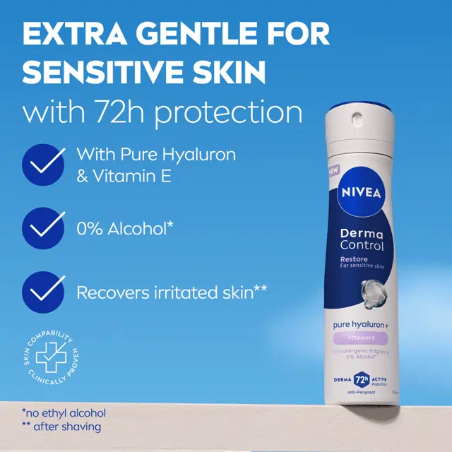 NIVEA Derma Control Restore Spray 150ml | Anti-traspirante 72h con Acido Ialuronico e Vitamina E | Lenitivo Post-Rasatura